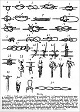 The chart identifies 32 commonly used knots. The chart dates to 1900.