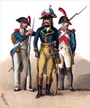 The figures illustrated here represent French people between 1790 and 1804. They are, from left to