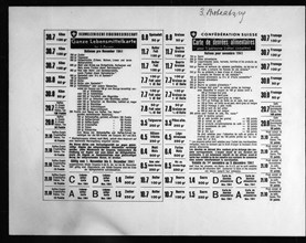 Food ration card for one month; 1941.