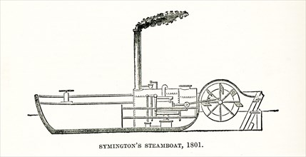 This 1905 illustration shows Symington’s steamboat from 1801. William Symington (1764-1831) was a