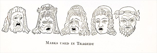 Masks Used in Greek Tragedy.