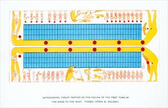 This astronomical tablet was painted on the ceiling of the First Tomb of the Kings (Seti I - 19th