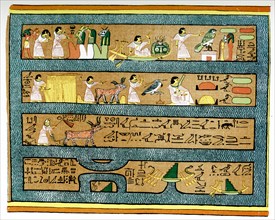 Occupations of Ani in Elysian Fields. This scene is taken from the Papyrus of Ani, a copy of the