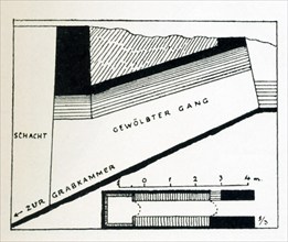 Tomb Construction  in Egypt's Old Kingdom: This shows a cross-section  of a tomb from the 6th