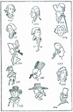 The hairstyles shown in this 1907 illustration shows those preferred by Eglish gentlemen between