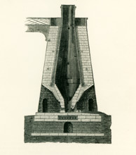 This illustration dates to the 1870s and shows a blast furnace in Great Britain, where the enormous