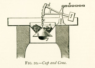 This illustration dates to the 1870s and shows a cup and cone.The most active ingredient in the