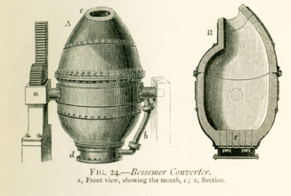 This illustration dates to the 1870s and shows a Bessemer converter. The caption reads: Bessemer