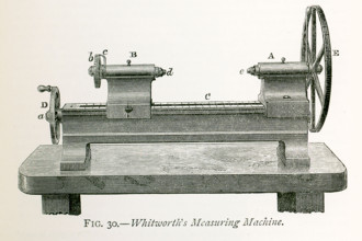 This illustration dates to the 1870s and shows Whitworth's measuring machine. Sir Joseph Whitworth