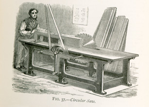 This illustration dates to the 1870s and showsa circular saw, a very effective machine for cutting