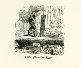 This illustration dates to the 1870s and shows a pit saw, a large saw with handles at each end,