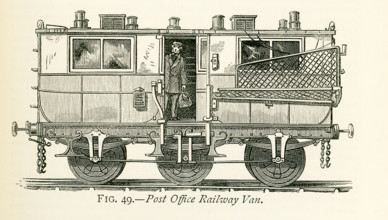 This illustration dates to the 1870s and shows a  well-designed Travelling Post Office. In such