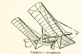 This illustration of Langley's Aeroplane dates to the early 1920s. By definition an aeroplane is a