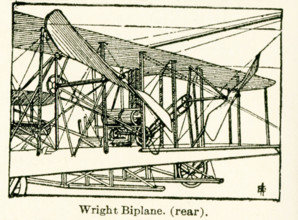 This illustration of Wright's biplane (the rear section) dates to the early 1920s. Known as the