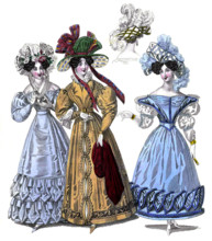 Fashion Through the Ages