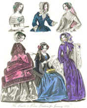 Fashion through the ages