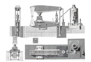Wilson's machine for pressing metal into molds.