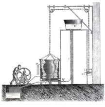Regnault's apparatus for forming large objects by casting.
