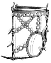 Horse muzzle made of perforated steel from 1570 AD. from the book The British Army. 1868.