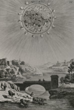 The Sun. Imaginary topography of the Sun. Engraving by Huyot after an illustration from