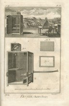 Encyclopv©die di Denis Diderot e Jean Baptiste Le Rond d'Alambert (1751-1772). TIII-PL IV Dessein. Camera oscura