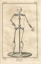 Encyclopv©die di Denis Diderot e Jean Baptiste Le Rond d'Alambert (1751-1772). TIII-PL VI Dessein. Manichino