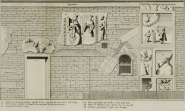 Pierre Mortier, Santuario di Loreto, incisione, XVII secolo. L'interno della Santa casa della Vergine di Loreto