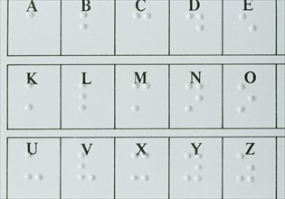 HANDICAP, Blind, Close up of Braille alphabet
