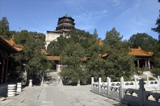 CHINA, Beijing, Summer Palace, View from a courtyard toward the circular hilltop building