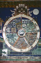 INDIA, Ladakh, Tibetan Buddhist style mural of the Wheel Of Life