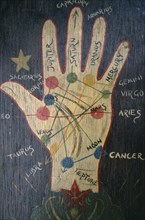 SUPERSTITION, Palm Reading, Palmistry chart in Selborne gypsy museum.