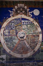 INDIA, Buddhism, "Fresco on Buddhist monastery wall depicting Yamantaka, the terminator of death
