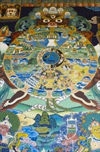 Bhutan, Punakha, Punakha Dzong, Tibetan Buddhist Wheel of Life painted on wall outside main temple.