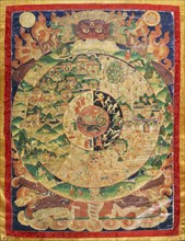 Tangka, The Wheel of Life.  Tibet, 20th century