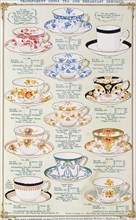 Tea service catalogue page, from The Fenton Pottery Co. Stoke-on-Trent, England