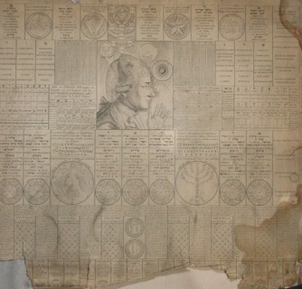 Engraved hermitist sheet
