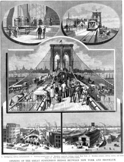 Pont suspendu de Brooklyn, New York