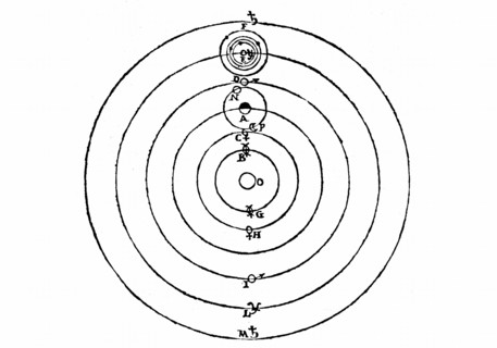Diagramme de Galilée sur la théorie du mouvement planétaire (heliocentrisme) de Copernic