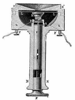 Coupe transversale du microphone a pastille de carbone (recepteur telephonique en noir de fumee) invente par Edison