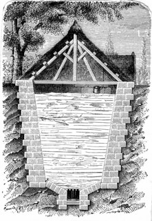 Systeme de refrigeration : schema de coupe d'une glaciere aux parois de brique, creusee dans le sol