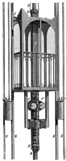 Ascenseur par Siemens et Halske, fonctionnant grâce à un moteur électrique, A.