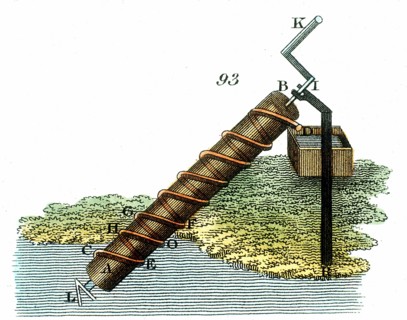 Archimède