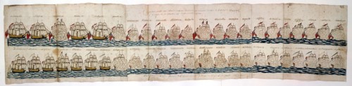 American War of Independence, Battle of Yorktown, 1781