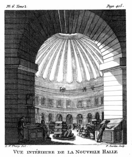 Les Halles