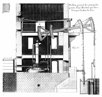 Newcomen steam engine