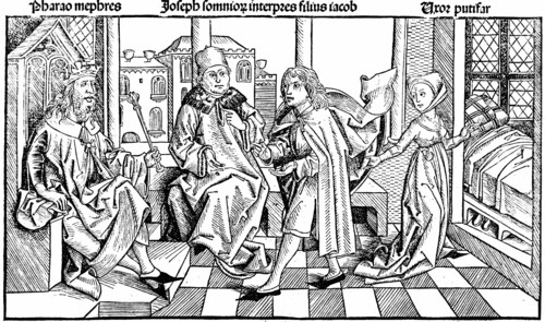 Joseph Interprète le Rêve du Pharaon
