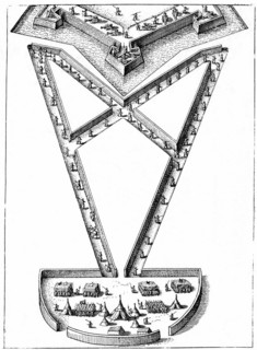 Design for encampment outside a besieged fortress