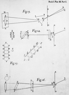Isaac Newton