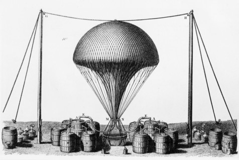 Inflating balloon with hydrogen