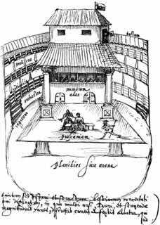 Interior of the Swan Theatre